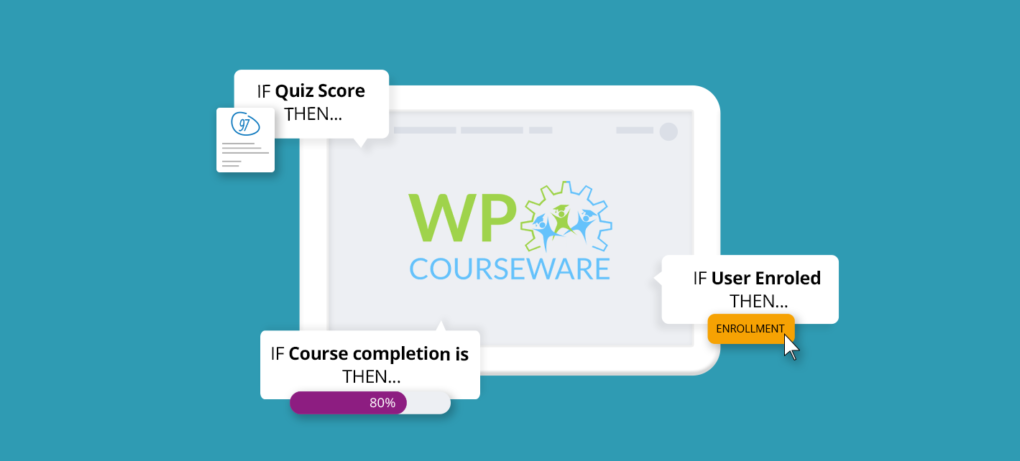 WP Courseware LMS plugin for WordPress, showcasing online course creation and management