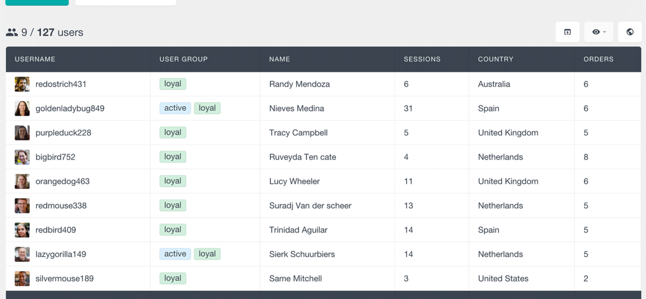 A group of users interacting on a WordPress user management dashboard.